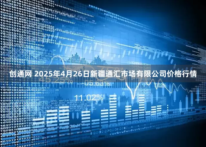 创通网 2025年4月26日新疆通汇市场有限公司价格行情